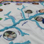 Jornadas de rescate de la memoria histórica de mujeres en el territorio, 2026